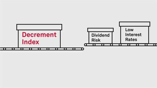 Deciphering Decrement Indices