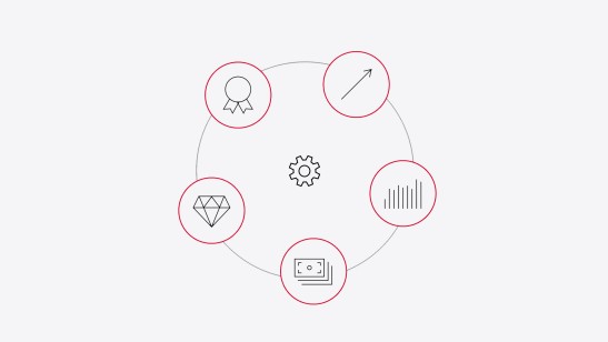 An Efficient, Rules-Based Approach to Factor Rotation