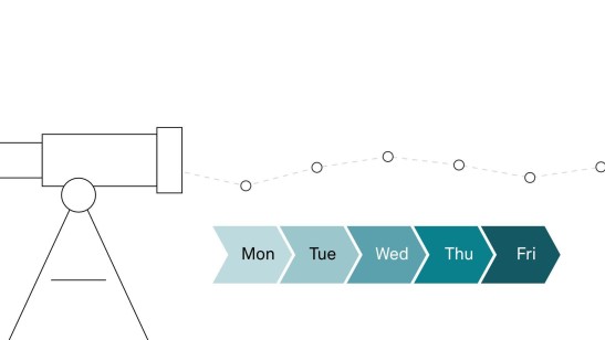 Using Innovative Tools to Dynamically Manage Risk