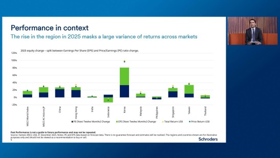 Schroder AsiaPacific Fund: Annual Results 2025 Webinar