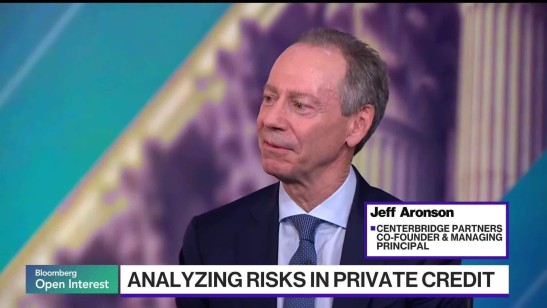 Private Credit: Time to Lean In?