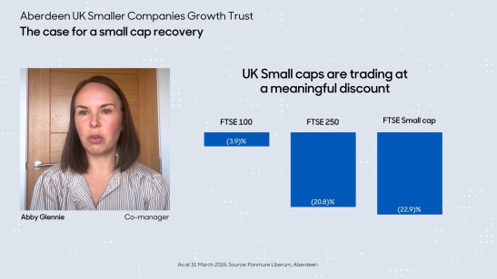 Why UK small caps look mispriced today