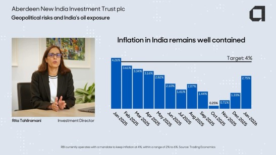India outlook 2026: Growth, valuation and global risks
